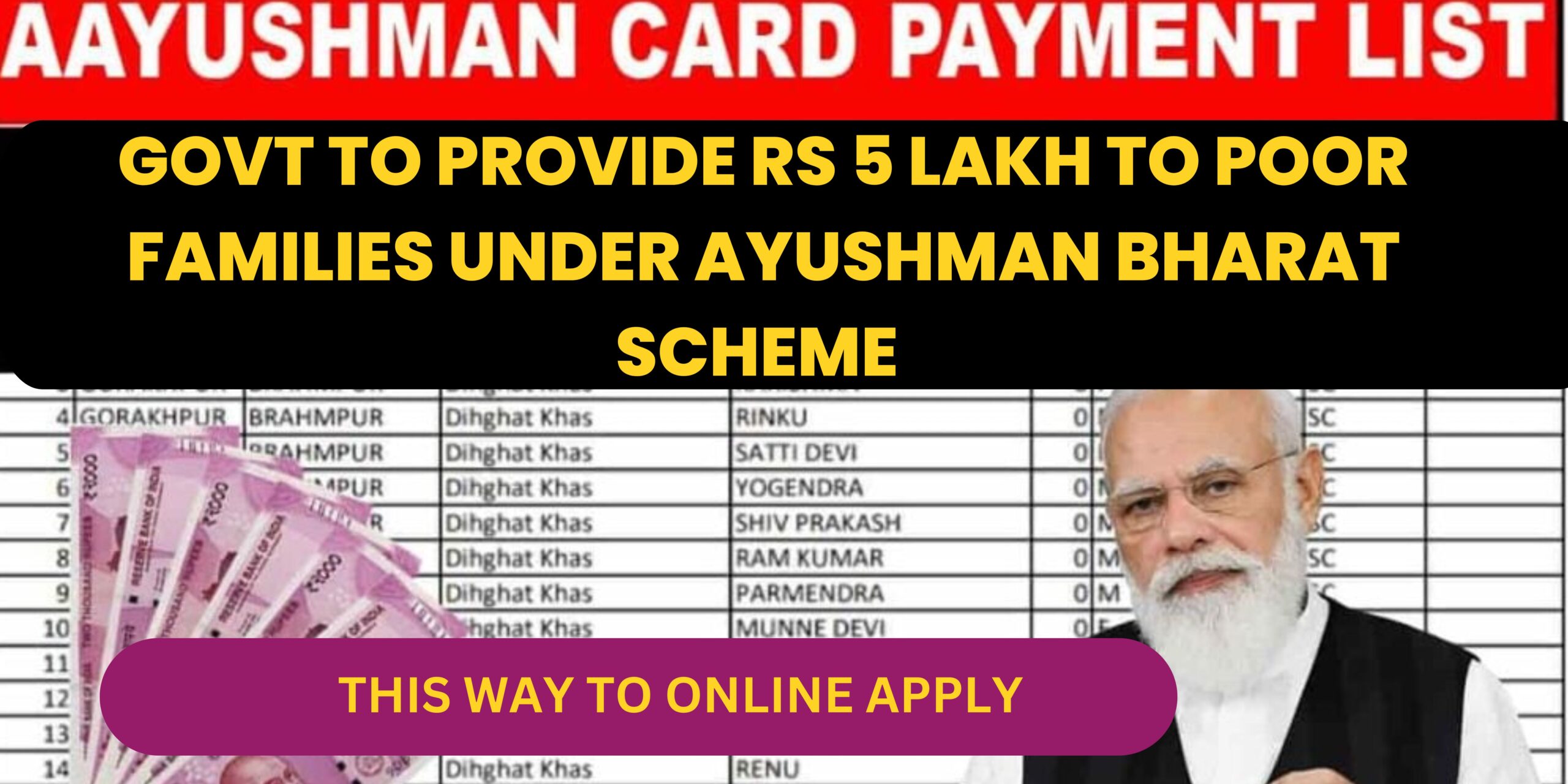 Govt to provide Rs 5 lakh to poor families under Ayushman Bharat scheme Ayushman Card Payment List 2024