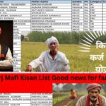 Karj Mafi Kisan List Good news for farmers! Complete loan waiver of Rs 200000 to farmers, list released, see