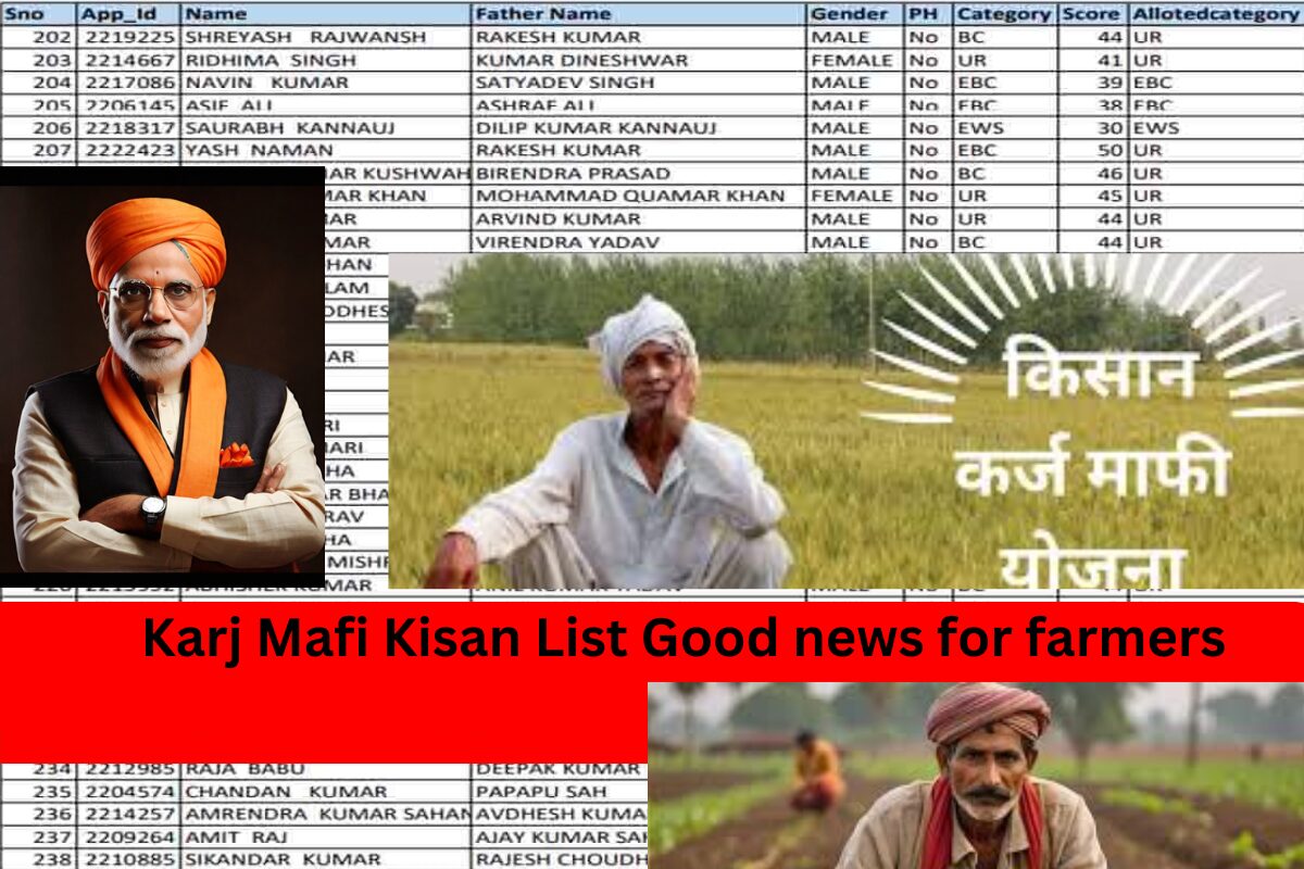 Karj Mafi Kisan List Good news for farmers! Complete loan waiver of Rs 200000 to farmers, list released, see